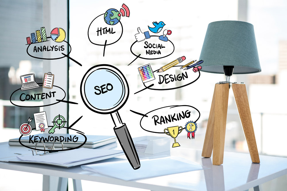 gestionar seo sem en Benidorm